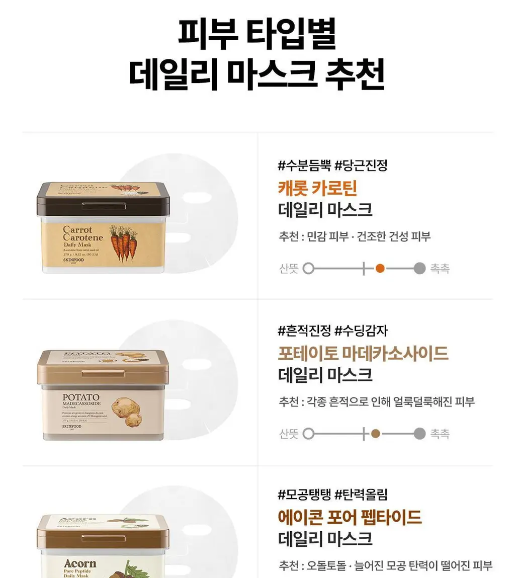 [5분 마스크팩] 스킨푸드 데일리 마스크 30매 6종 상세페이지 30